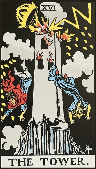 Visualizing Your Future: Use Astrology to Enhance Your Tarot Readings