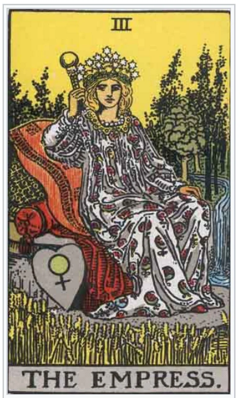 Visualizing Your Future: Use Astrology to Enhance Your Tarot Readings
