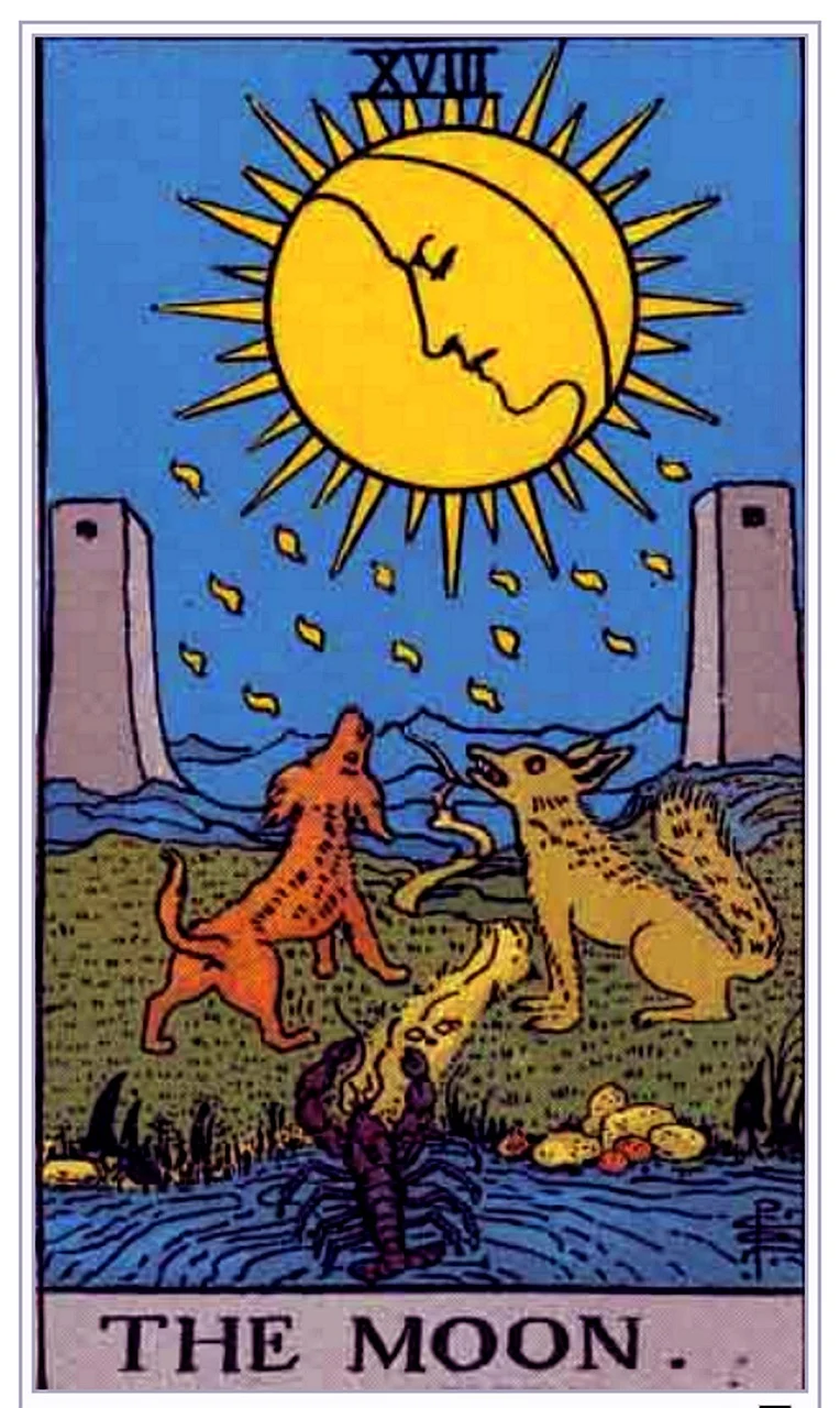 How to Use Tarot to Track Your Astrological Transits